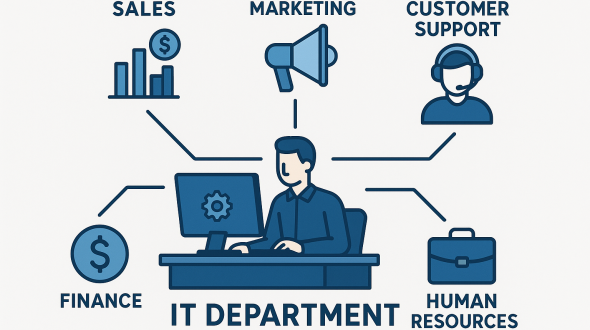 IT as a Business Enabler, Not a Cost Center